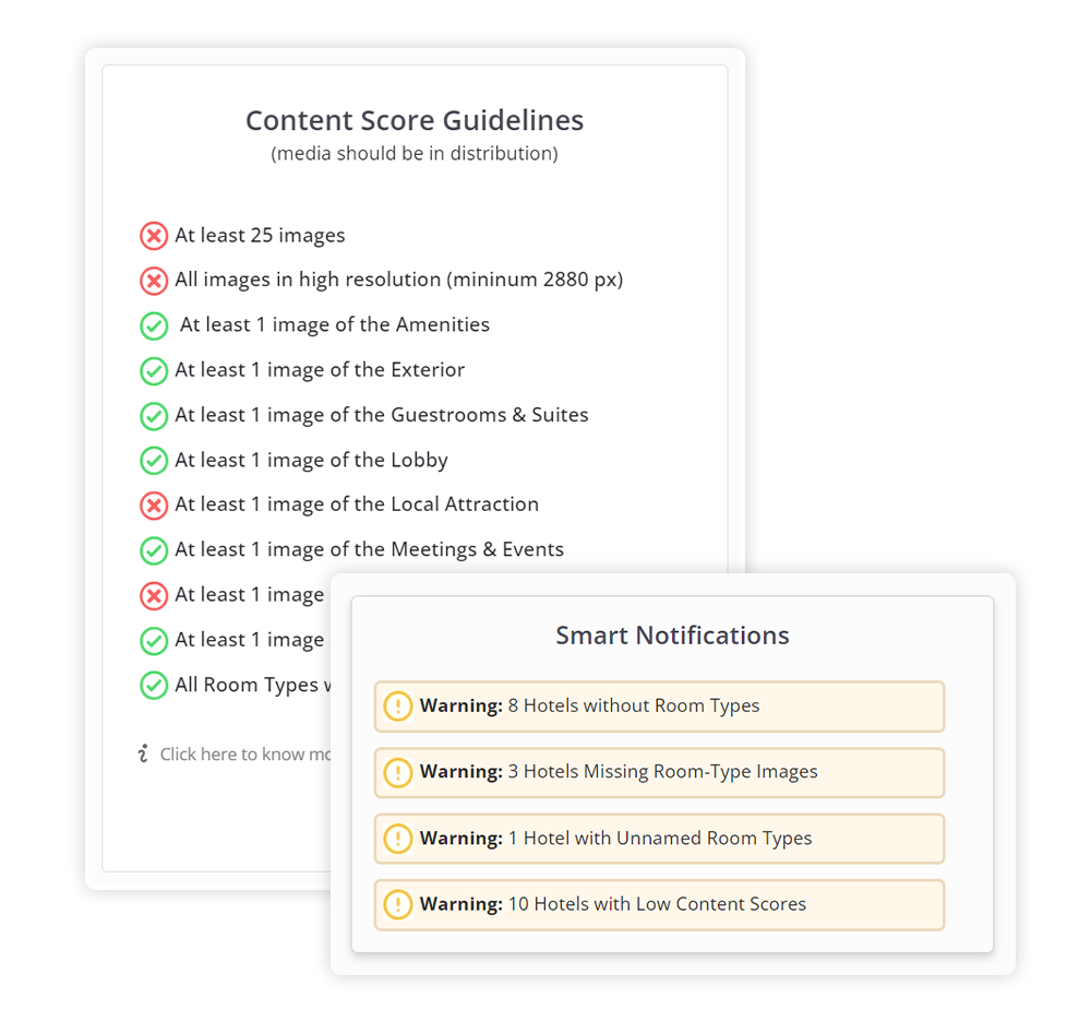 Content-Score-&-Smart-Notifications Content Score Smart Notifications | LUCID Content Manager