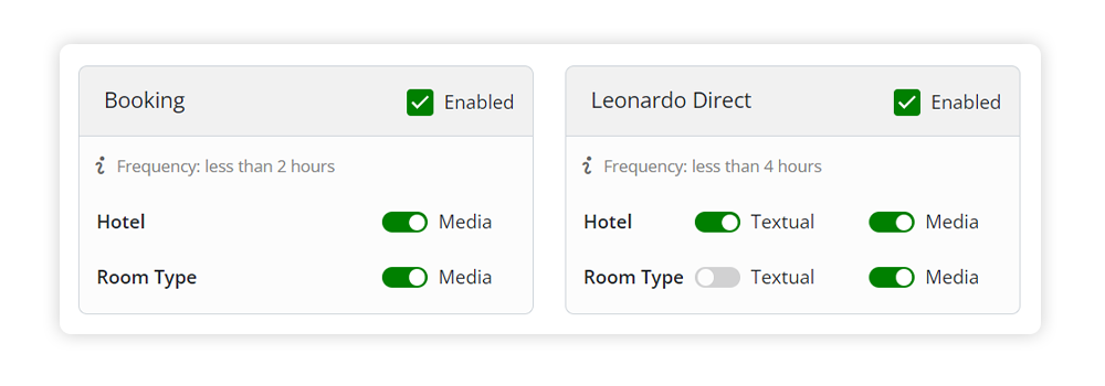 Media-Channel-Distribution Media Channel Distribution | LUCID Content Manager