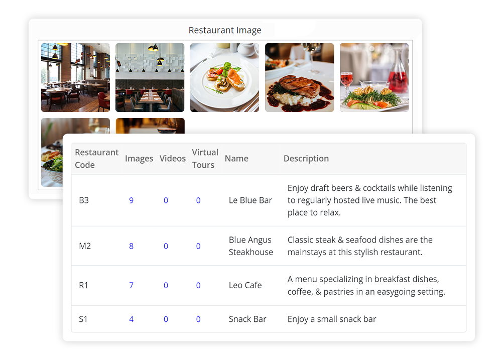 Restaurant-Image-Details-popout2